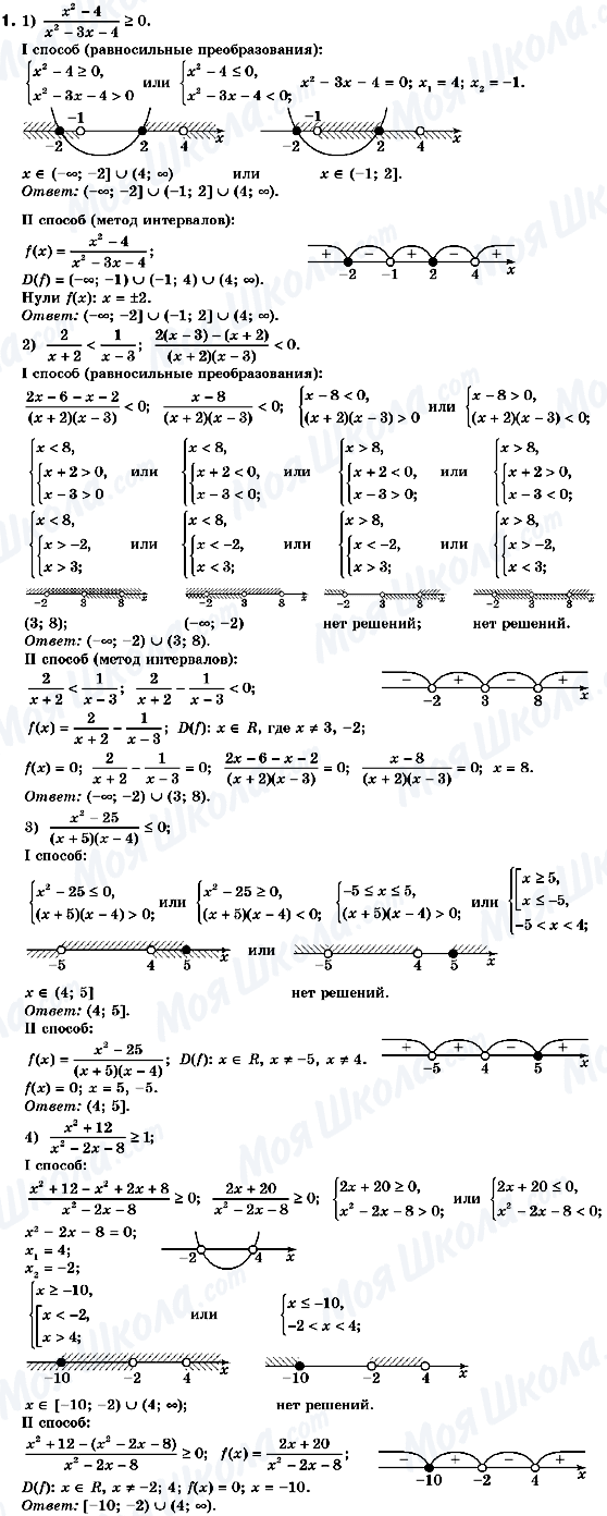 ГДЗ Алгебра 10 класс страница 1