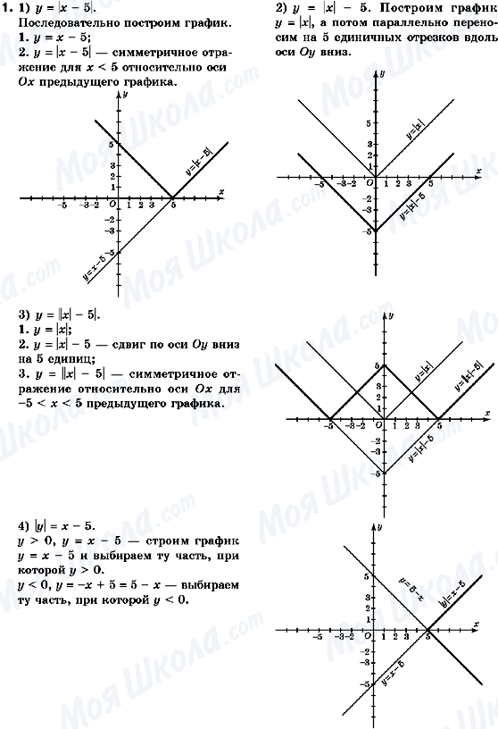 ГДЗ Алгебра 10 клас сторінка 1