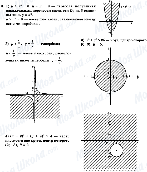 ГДЗ Алгебра 10 класс страница 3