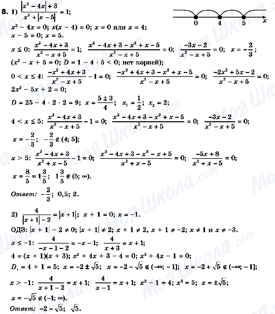 ГДЗ Алгебра 10 клас сторінка 8