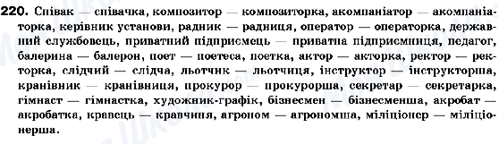 ГДЗ Українська мова 10 клас сторінка 220