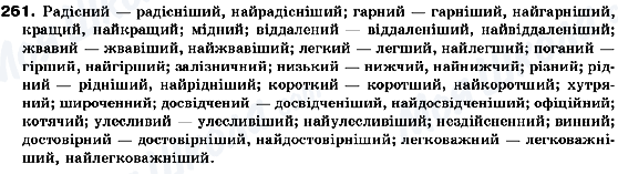 ГДЗ Українська мова 10 клас сторінка 261