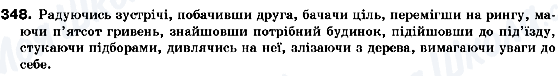 ГДЗ Українська мова 10 клас сторінка 348