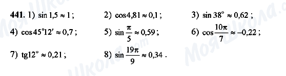 ГДЗ Алгебра 10 клас сторінка 441