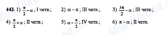 ГДЗ Алгебра 10 клас сторінка 443