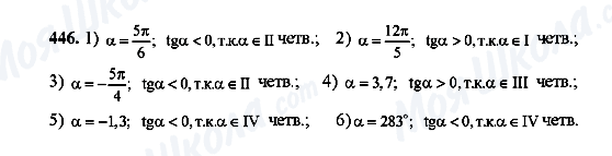 ГДЗ Алгебра 10 клас сторінка 446