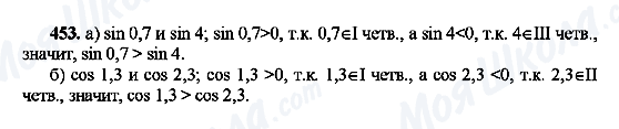 ГДЗ Алгебра 10 клас сторінка 453