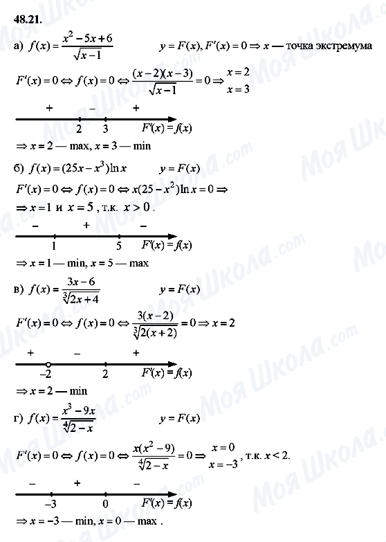 ГДЗ Алгебра 10 клас сторінка 48.21