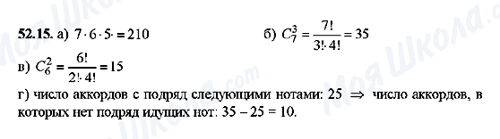 ГДЗ Алгебра 10 клас сторінка 52.15