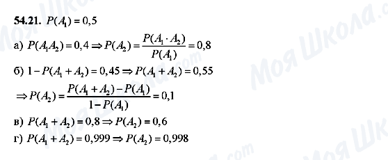 ГДЗ Алгебра 10 класс страница 54.21