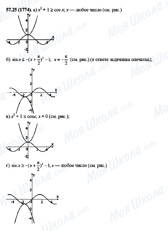 ГДЗ Алгебра 10 класс страница 57.25(1774)