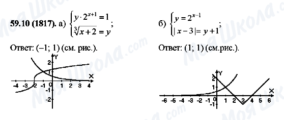 ГДЗ Алгебра 10 класс страница 59.10(1817)
