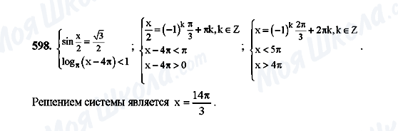 ГДЗ Алгебра 10 клас сторінка 598