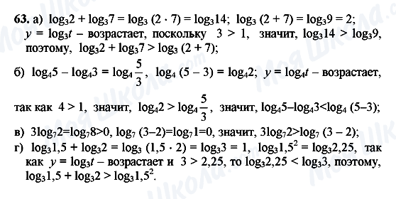ГДЗ Алгебра 10 клас сторінка 63