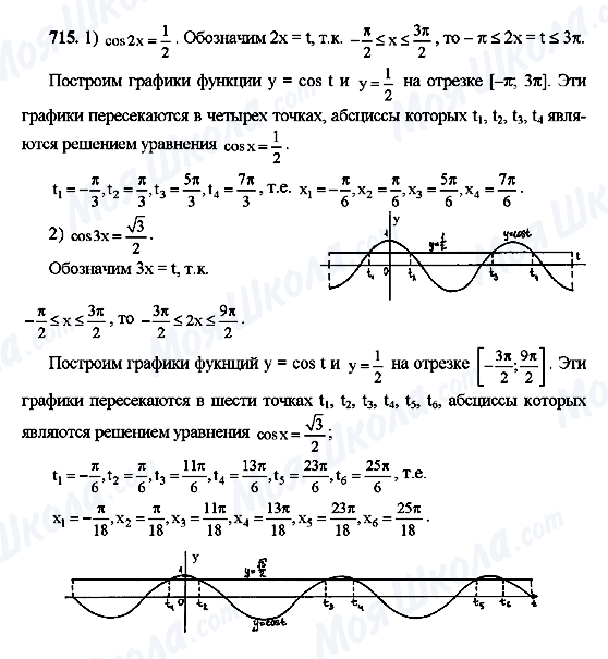 ГДЗ Алгебра 10 класс страница 715