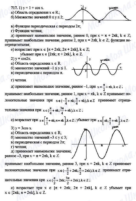ГДЗ Алгебра 10 клас сторінка 717