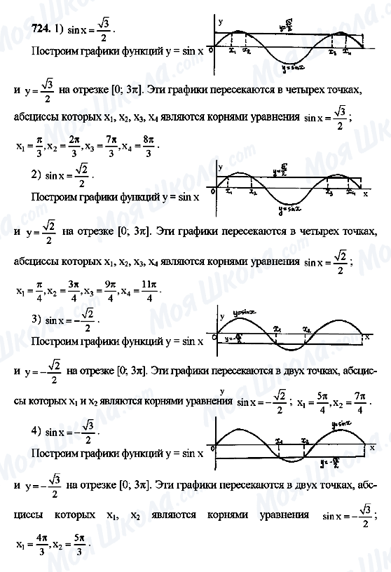 ГДЗ Алгебра 10 класс страница 724
