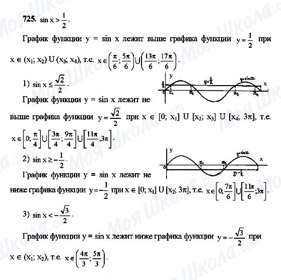 ГДЗ Алгебра 10 клас сторінка 725