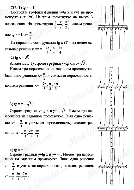 ГДЗ Алгебра 10 класс страница 736