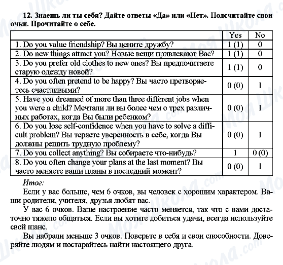 ГДЗ Англійська мова 7 клас сторінка 12