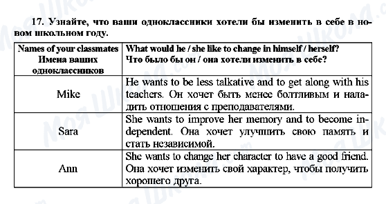 ГДЗ Англійська мова 7 клас сторінка 17