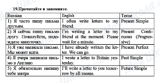 ГДЗ Англійська мова 7 клас сторінка 19