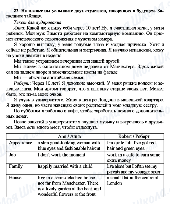 ГДЗ Англійська мова 7 клас сторінка 22