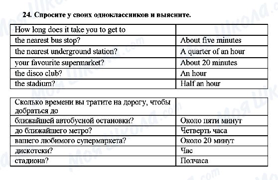 ГДЗ Англійська мова 7 клас сторінка 24