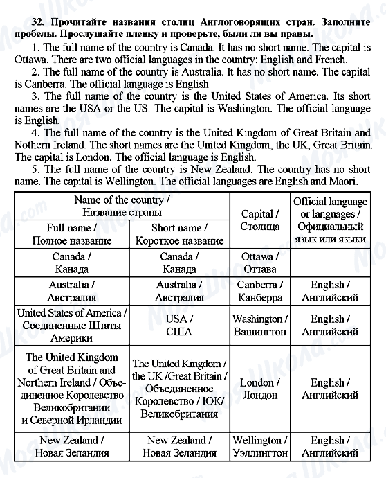 ГДЗ Англійська мова 7 клас сторінка 32