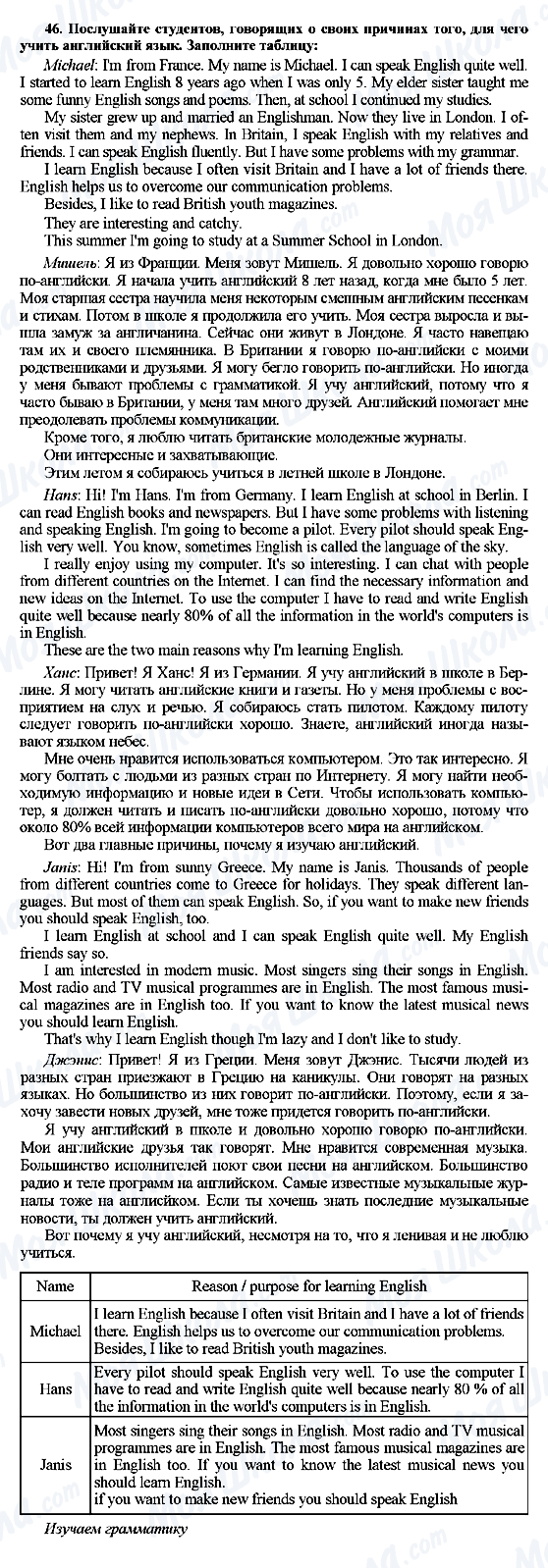ГДЗ Англійська мова 7 клас сторінка 46