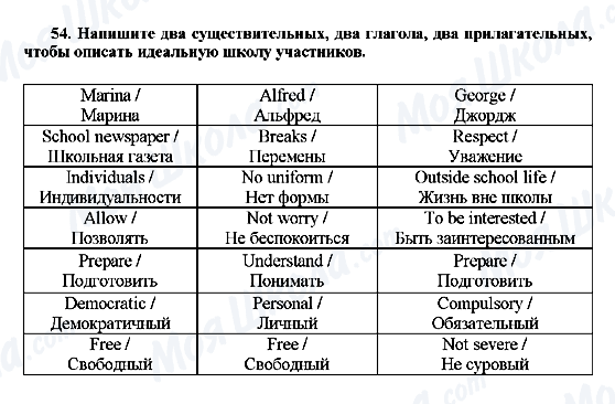 ГДЗ Англійська мова 7 клас сторінка 54