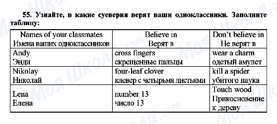 ГДЗ Англійська мова 7 клас сторінка 55