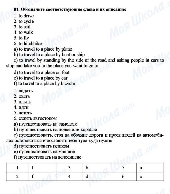 ГДЗ Англійська мова 7 клас сторінка 81