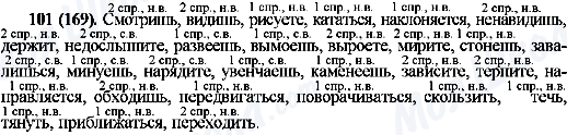 ГДЗ Російська мова 10 клас сторінка 101(169)