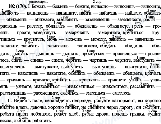 ГДЗ Російська мова 10 клас сторінка 102(170)