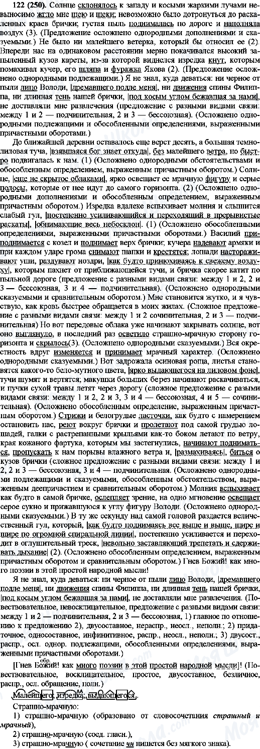 ГДЗ Російська мова 10 клас сторінка 122(250)
