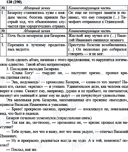 ГДЗ Русский язык 10 класс страница 130(290)