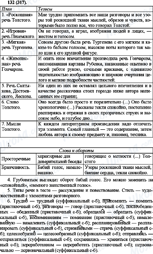 ГДЗ Російська мова 10 клас сторінка 132(317)
