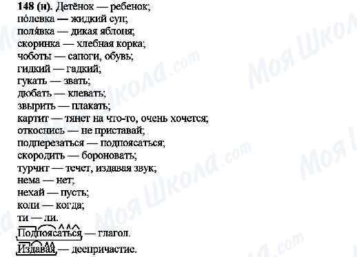 ГДЗ Російська мова 10 клас сторінка 148