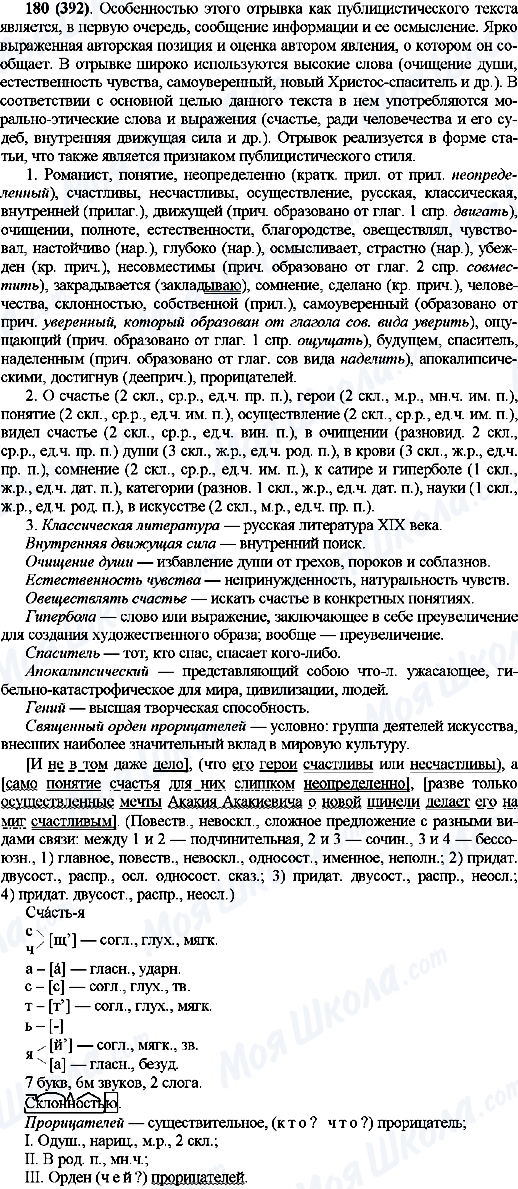 ГДЗ Російська мова 10 клас сторінка 180(392)