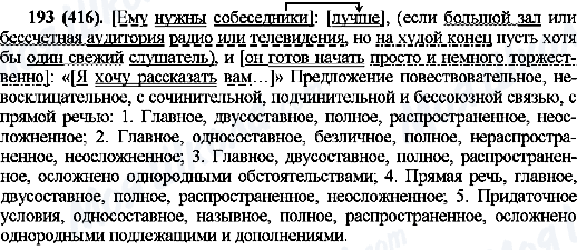ГДЗ Русский язык 10 класс страница 193(416)