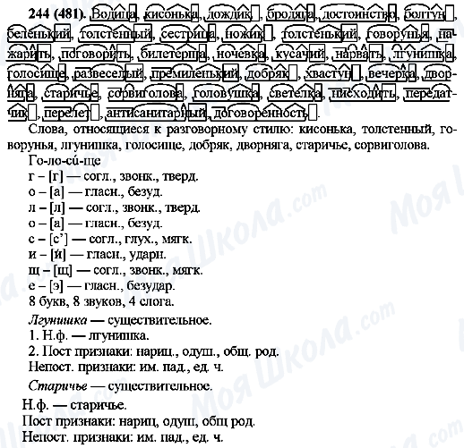 ГДЗ Російська мова 10 клас сторінка 244(481)