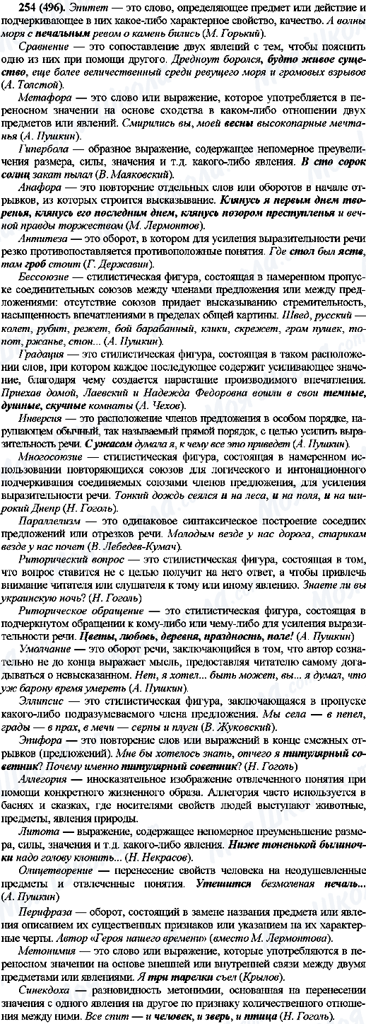 ГДЗ Російська мова 10 клас сторінка 254(496)