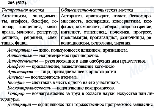 ГДЗ Російська мова 10 клас сторінка 265(512)