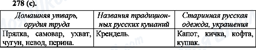 ГДЗ Російська мова 10 клас сторінка 278(с)