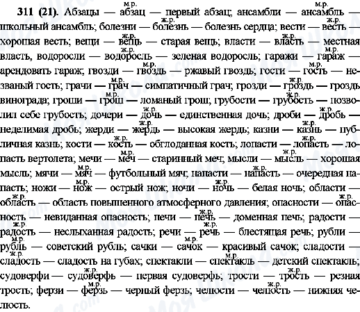 ГДЗ Російська мова 10 клас сторінка 311(21)