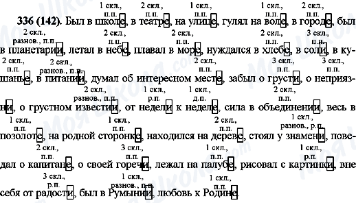 ГДЗ Російська мова 10 клас сторінка 336(142)