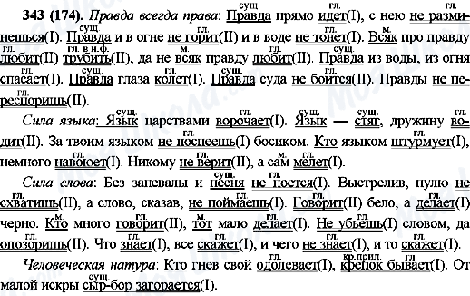 ГДЗ Російська мова 10 клас сторінка 343(174)