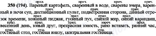ГДЗ Російська мова 10 клас сторінка 350(194)