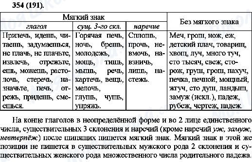 ГДЗ Російська мова 10 клас сторінка 354(191)